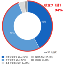 株式会社ナスタのプレスリリース画像7