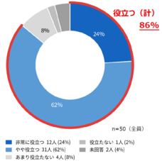 株式会社ナスタのプレスリリース画像8