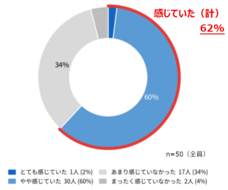 株式会社ナスタのプレスリリース画像2