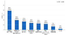 株式会社ナスタのプレスリリース画像4