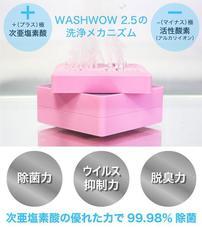 アクトグローウィン株式会社のプレスリリース画像1