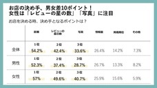 株式会社エフェクチュアルのプレスリリース画像4