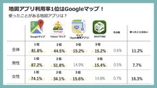 株式会社エフェクチュアルのプレスリリース画像1