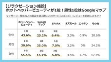 株式会社エフェクチュアルのプレスリリース画像6