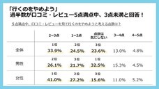 株式会社エフェクチュアルのプレスリリース画像2