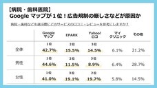 株式会社エフェクチュアルのプレスリリース画像4
