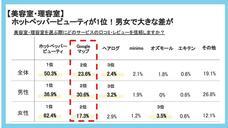 株式会社エフェクチュアルのプレスリリース画像1