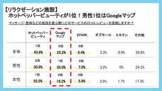 株式会社エフェクチュアルのプレスリリース画像3