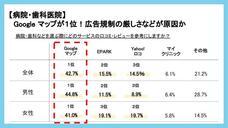 株式会社エフェクチュアルのプレスリリース画像8