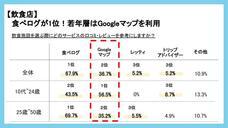 株式会社エフェクチュアルのプレスリリース画像9