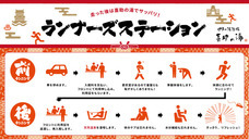 キスケ株式会社のプレスリリース3