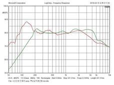 Lumirのプレスリリース画像3
