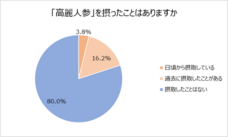 韓国農水産食品流通公社のプレスリリース画像6