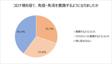 韓国農水産食品流通公社のプレスリリース画像3