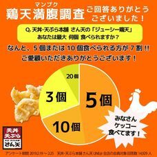 サトフードサービス株式会社/天丼・天ぷら本舗 さん天のプレスリリース画像6
