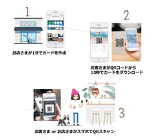 株式会社AmidAのプレスリリース画像1