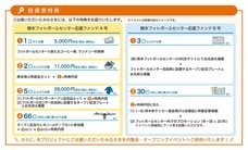 プラスソーシャルインベストメント株式会社のプレスリリース画像2
