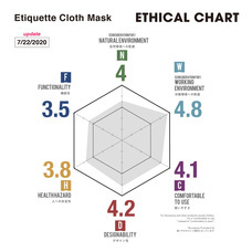 Gerbera Design 株式会社のプレスリリース画像9