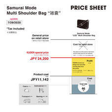 Gerbera Design 株式会社のプレスリリース画像8