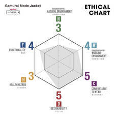 Gerbera Design 株式会社のプレスリリース画像4