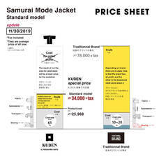 Gerbera Design 株式会社のプレスリリース画像5