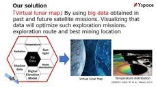 合同会社Yspaceのプレスリリース画像9