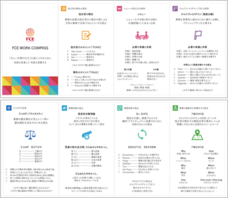 株式会社FCE Holdings（FCEグループ）のプレスリリース画像6
