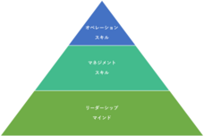 株式会社FCE Holdings（FCEグループ）のプレスリリース画像1