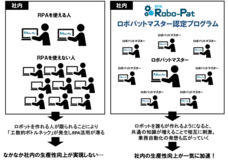 株式会社FCE Holdings（FCEグループ）のプレスリリース画像1