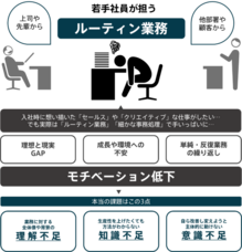 株式会社FCE Holdings（FCEグループ）のプレスリリース画像1