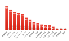 株式会社FCE Holdings（FCEグループ）のプレスリリース画像1