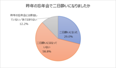 田辺三菱製薬株式会社のプレスリリース画像6