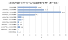 田辺三菱製薬株式会社のプレスリリース画像2