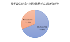 田辺三菱製薬株式会社のプレスリリース画像4