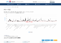 株式会社マジカルポケットのプレスリリース画像4