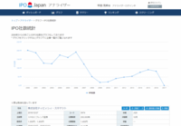 株式会社マジカルポケットのプレスリリース画像3