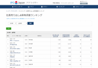 株式会社マジカルポケットのプレスリリース画像6