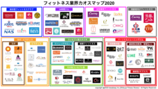 ビーサバイ株式会社のプレスリリース画像1