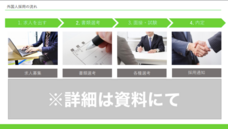 DOC株式会社のプレスリリース画像2