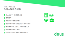 DOC株式会社のプレスリリース画像1