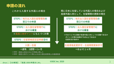 DOC株式会社のプレスリリース画像1