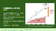 DOC株式会社のプレスリリース画像1