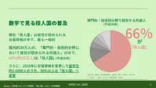 DOC株式会社のプレスリリース画像2