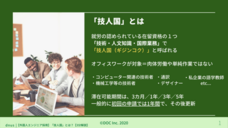 DOC株式会社のプレスリリース画像1