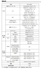 デジタルドックのプレスリリース画像2