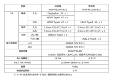 デジタルドックのプレスリリース画像4