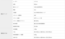 株式会社FLIGHTSのプレスリリース画像5