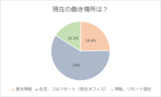 アイピーロジック株式会社のプレスリリース1