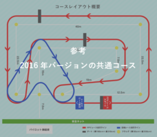 一般社団法人日本ドローンレース協会のプレスリリース画像5