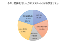株式会社メニコンのプレスリリース画像5